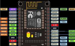 esp8266利用wifi探针统计附近wifi设备