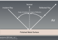PBR_Guidepicture
